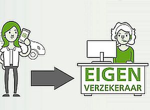 Directe Schadeafhandeling voor particuliere personenauto’s is een feit - Bovemij